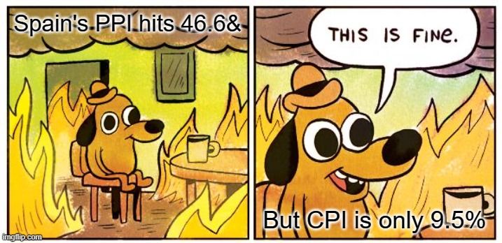 PPI vs. CPI